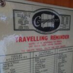 Gentleman Wardrobe 2